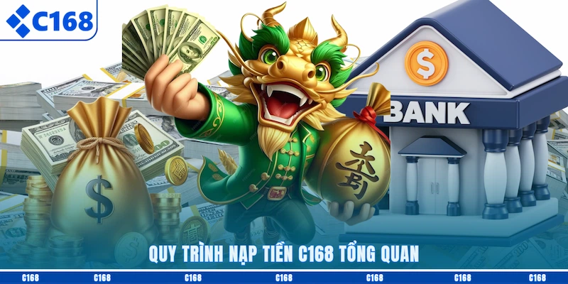 Quy trình nạp tiền C168 tổng quan
